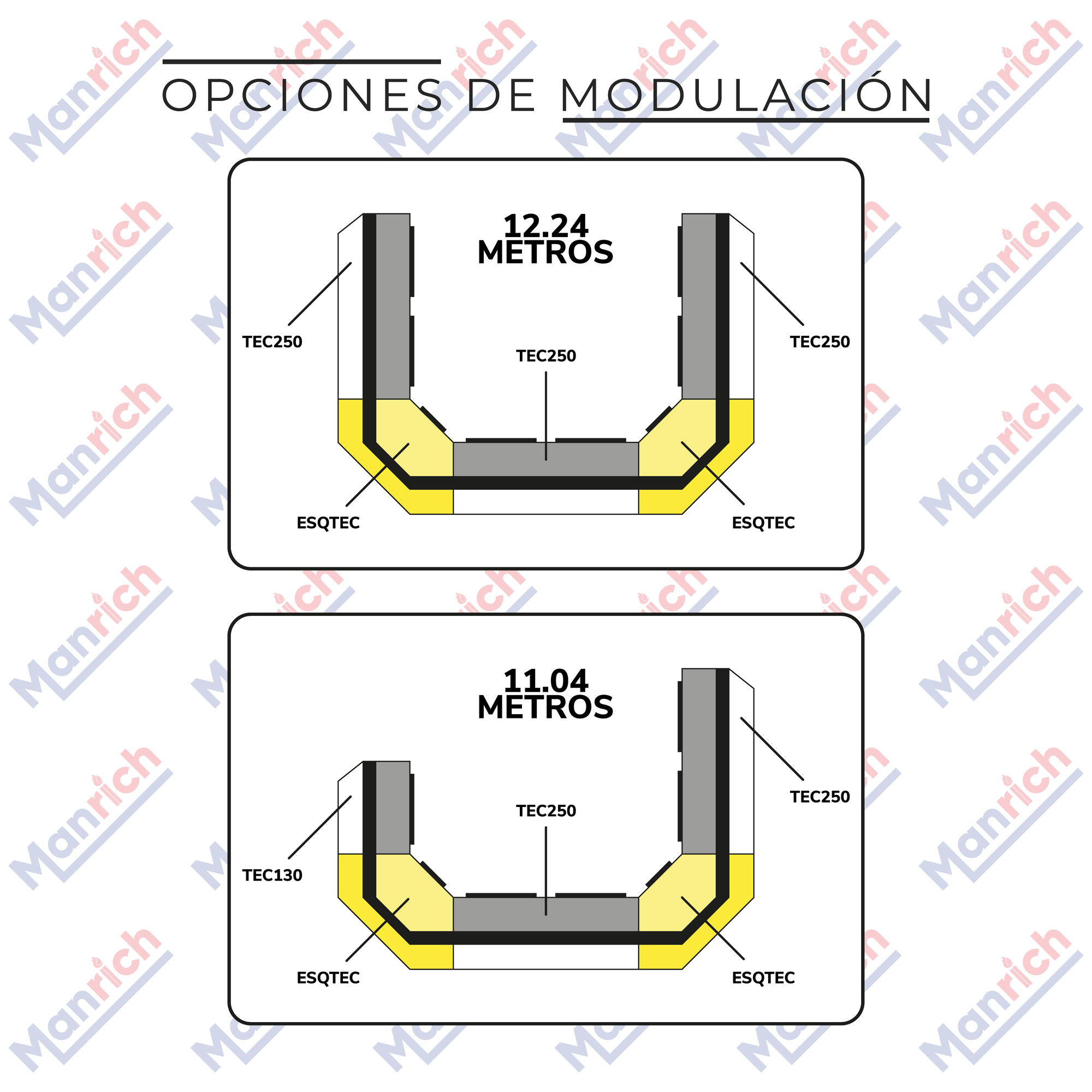 VITRINA TRAMO CARNICERO EN ACERO INOXIDABLE | TEC250-AI
