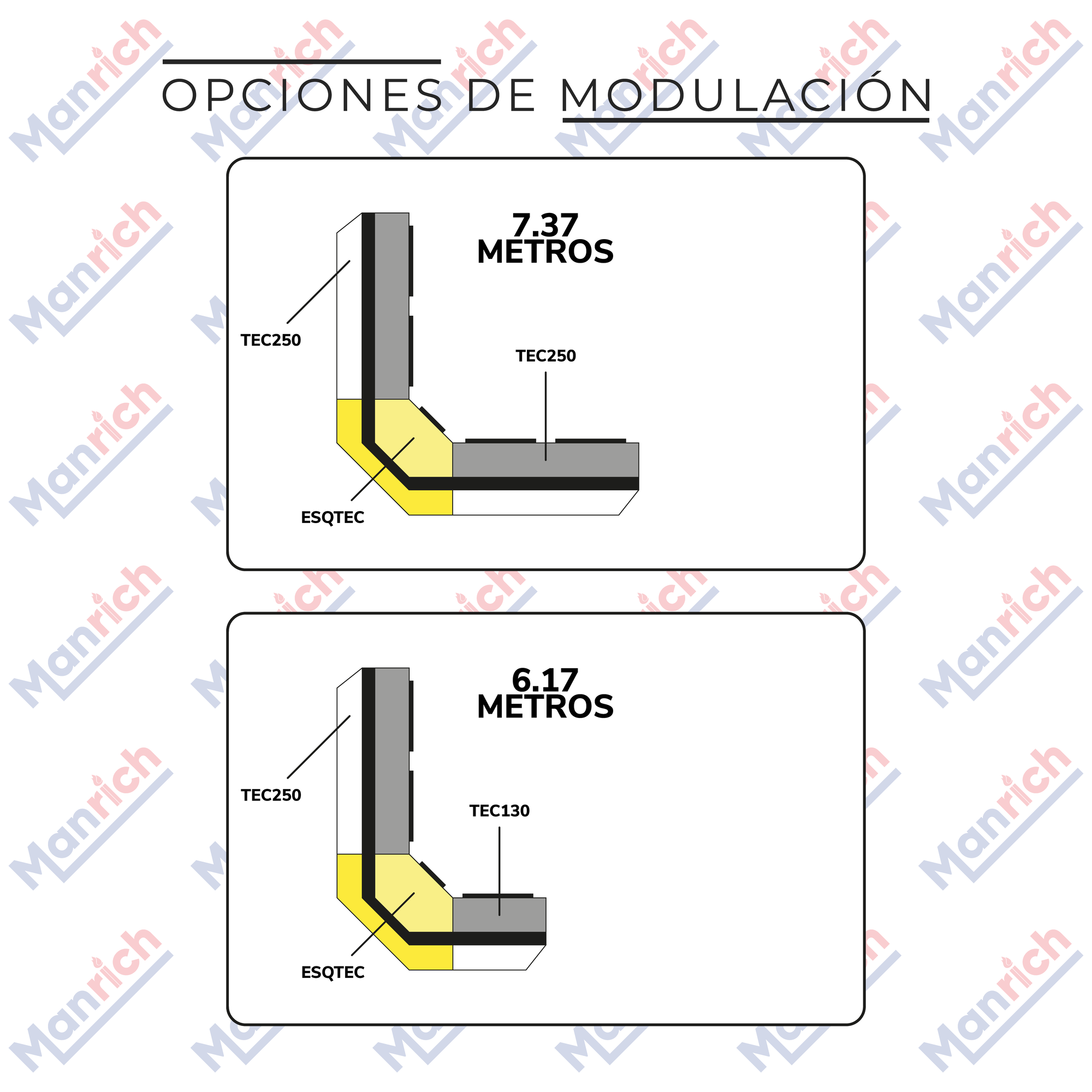 VITRINA TRAMO CARNICERO EN ACERO INOXIDABLE | TEC250-AI